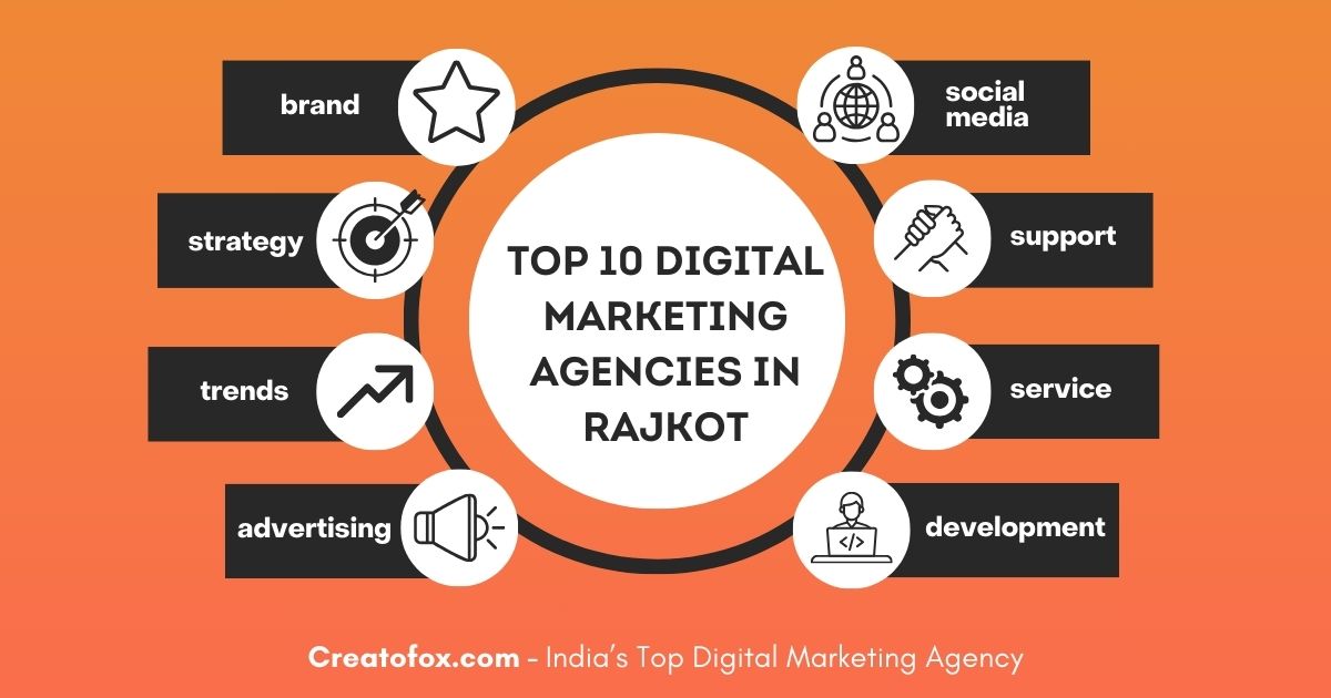 Top 10 digital marketing companies in rajkot based on different aspects